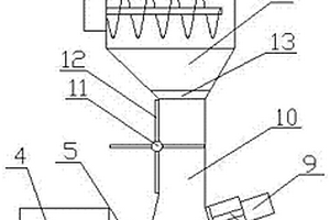 鎳鈷錳酸鋰的下料裝置