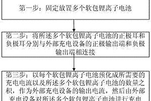 軟包鋰離子電池的預(yù)化成方法及其裝置