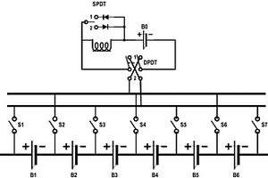 鋰離子動(dòng)力電池組充放電主動(dòng)均衡系統(tǒng)及方法