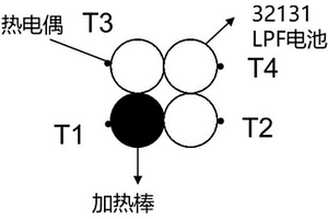 鋰離子電池用低導(dǎo)電率水基滅火劑和制備方法