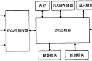 新型動力鋰電池檢測儀