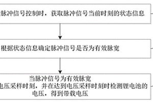 鋰電池電壓的檢測方法、裝置、電器設(shè)備及存儲介質(zhì)