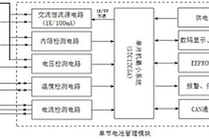 礦用鋰電池智能管理系統(tǒng)