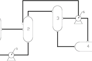 溴化鋰機(jī)組利用氯乙烯轉(zhuǎn)化余熱的系統(tǒng)