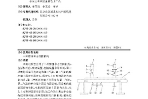 剪鋰和方打圓機構(gòu)