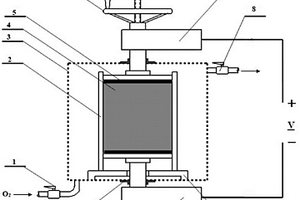 鋰離子電池用高鎳正極活性物質(zhì)的自導(dǎo)高溫合成方法