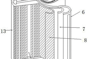 固態(tài)鋰電池的封裝結(jié)構(gòu)