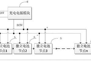 獨(dú)立充電串聯(lián)放電的鋰電池組