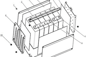 非標(biāo)方形鋁殼鋰電池模組結(jié)構(gòu)