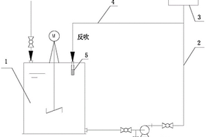 用于生產(chǎn)基礎(chǔ)鋰鹽的壓濾機反吹裝置