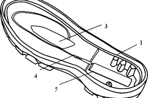 利用鋰電池驅動的碳纖維發(fā)熱鞋