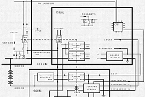 多種鋰電池主動保護系統(tǒng)