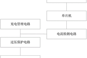 低速電動車電池電源充電電路