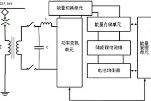 移動(dòng)式供電設(shè)備