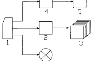 多功能USB充電卡座