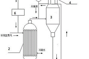 氫氧化鋰的MVR濃縮器