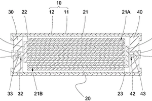 堆疊式鋰離子電池結(jié)構(gòu)