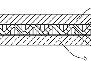 鋰電池用鋁塑膜結(jié)構(gòu)