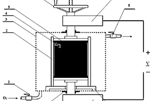 鋰離子電池用高鎳正極活性物質(zhì)的自導(dǎo)高溫合成裝置