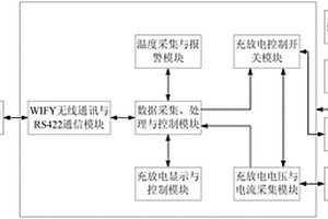 無人機(jī)機(jī)載鋰電池充放電數(shù)據(jù)采集設(shè)備