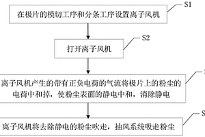 鋰離子電池制片階段去除極片表面粉塵的方法及裝置