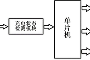 根管長度測量儀充電電路及充電狀態(tài)反饋和顯示方法