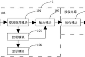 無線充電裝置及方法