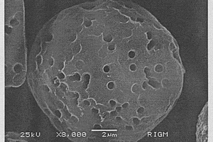 微米多孔碳微球及其制備方法