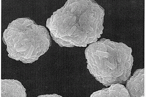 改性LiNi<sub>0.8</sub>Co<sub>0.1</sub>Mn<sub>0.1</sub>O<sub>2</sub>三元正極材料的制備方法及產(chǎn)品和電池