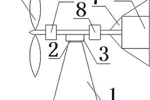 小型離網(wǎng)風(fēng)力發(fā)電系統(tǒng)及風(fēng)電功率預(yù)測方法