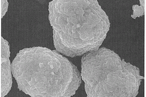 改性LiNi<sub>0.6</sub>Co<sub>0.2</sub>Mn<sub>0.2</sub>O<sub>2</sub>三元正極材料的制備方法及產(chǎn)品和電池