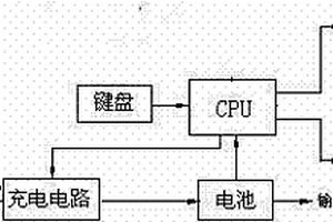 用于危險(xiǎn)區(qū)域偵查的無(wú)線偵測(cè)球