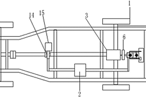 氫燃料電池電動汽車系統(tǒng)