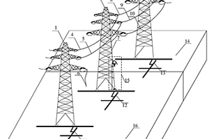 垂直分層土壤下斷線接桿塔故障跨步電壓風險評估系統(tǒng)