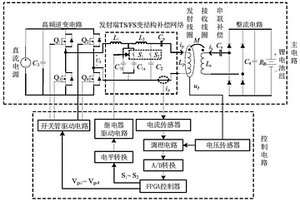 基于發(fā)射端TS/FS變結(jié)構(gòu)補(bǔ)償網(wǎng)絡(luò)的恒壓/恒流型無(wú)線充電系統(tǒng)