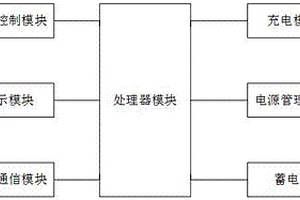 具有電量提醒功能的智能門鎖及使用方法