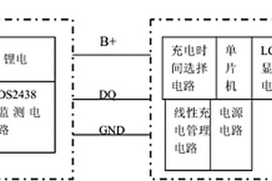 對(duì)講機(jī)電池身份識(shí)別智能充電管理系統(tǒng)