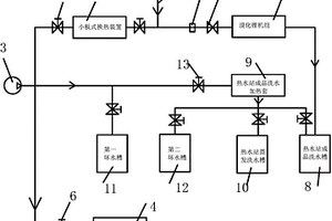 溶出一次水再利用系統(tǒng)