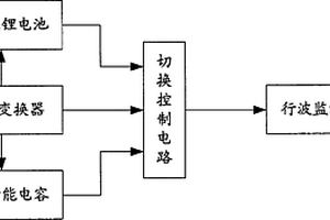 輸電線(xiàn)路新型電源儲(chǔ)能裝置