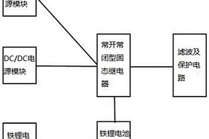 用于儲(chǔ)能系統(tǒng)的不間斷供電電源裝置