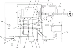 高效燃料電池發(fā)動機