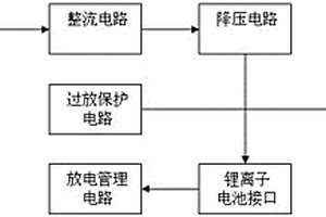 充電鞋控制電路