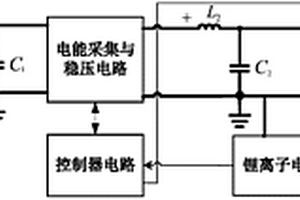 環(huán)境能量采集裝置