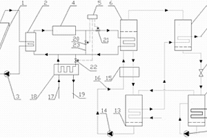 太陽(yáng)能冷熱聯(lián)產(chǎn)裝置