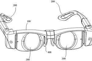 可動(dòng)態(tài)調(diào)節(jié)屈光度數(shù)的智能眼鏡
