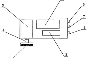 電動撓癢機(jī)