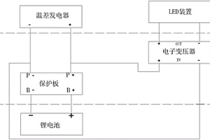 瀝青混合料運輸車安全警示裝置