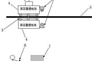 輸電線路架空導(dǎo)地線巡線裝置