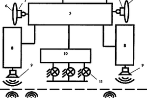 無(wú)線監(jiān)測(cè)太陽(yáng)能智能驅(qū)獸器