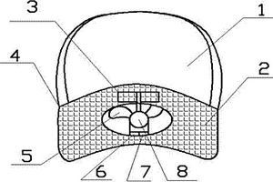 帶太陽(yáng)能風(fēng)扇的鴨舌帽